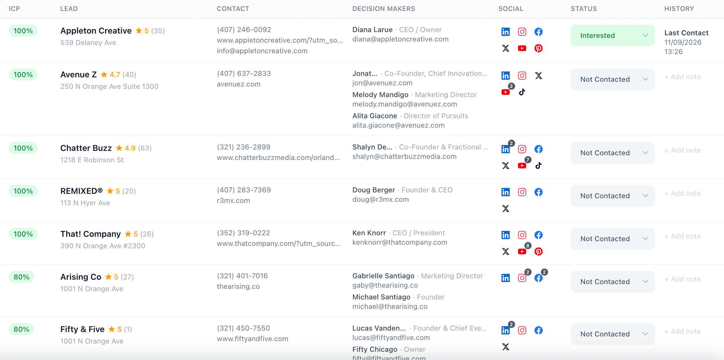 Leads Handler list view showing local businesses with phone, website, emails, social profiles and outreach status